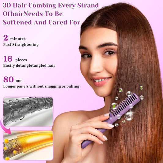 Meneflix Portable Mini Hair Straightener — Cordless & Rechargeable Hot Comb